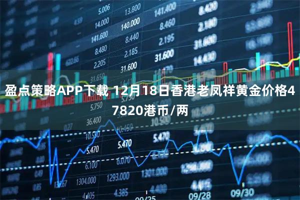 盈点策略APP下载 12月18日香港老凤祥黄金价格47820港币/两