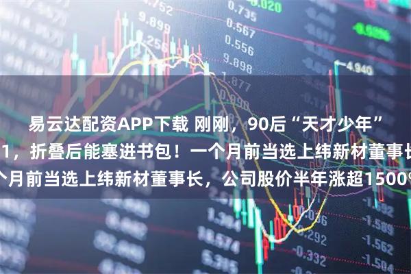 易云达配资APP下载 刚刚，90后“天才少年”稚晖君发布人形机器人Q1，折叠后能塞进书包！一个月前当选上纬新材董事长，公司股价半年涨超1500%